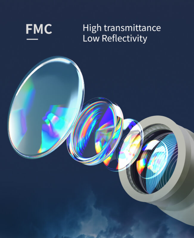 Lens Coating