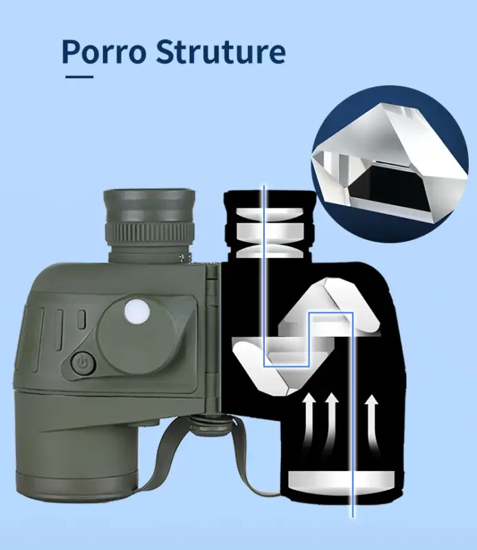 porro prism structure
